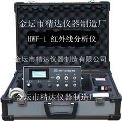 HWF-1红外二氧化碳检测仪